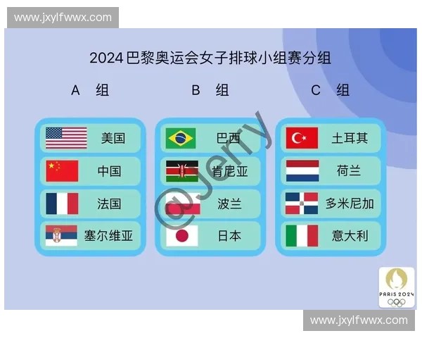 2024年巴黎奥运男篮赛程全面解析及各队晋级之路详解